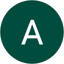 Ahuva Levy profile picture